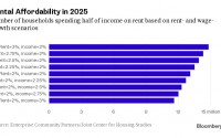 The Rent Crisis Is About to Get a Lot Worse