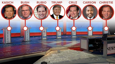 Debategopabc